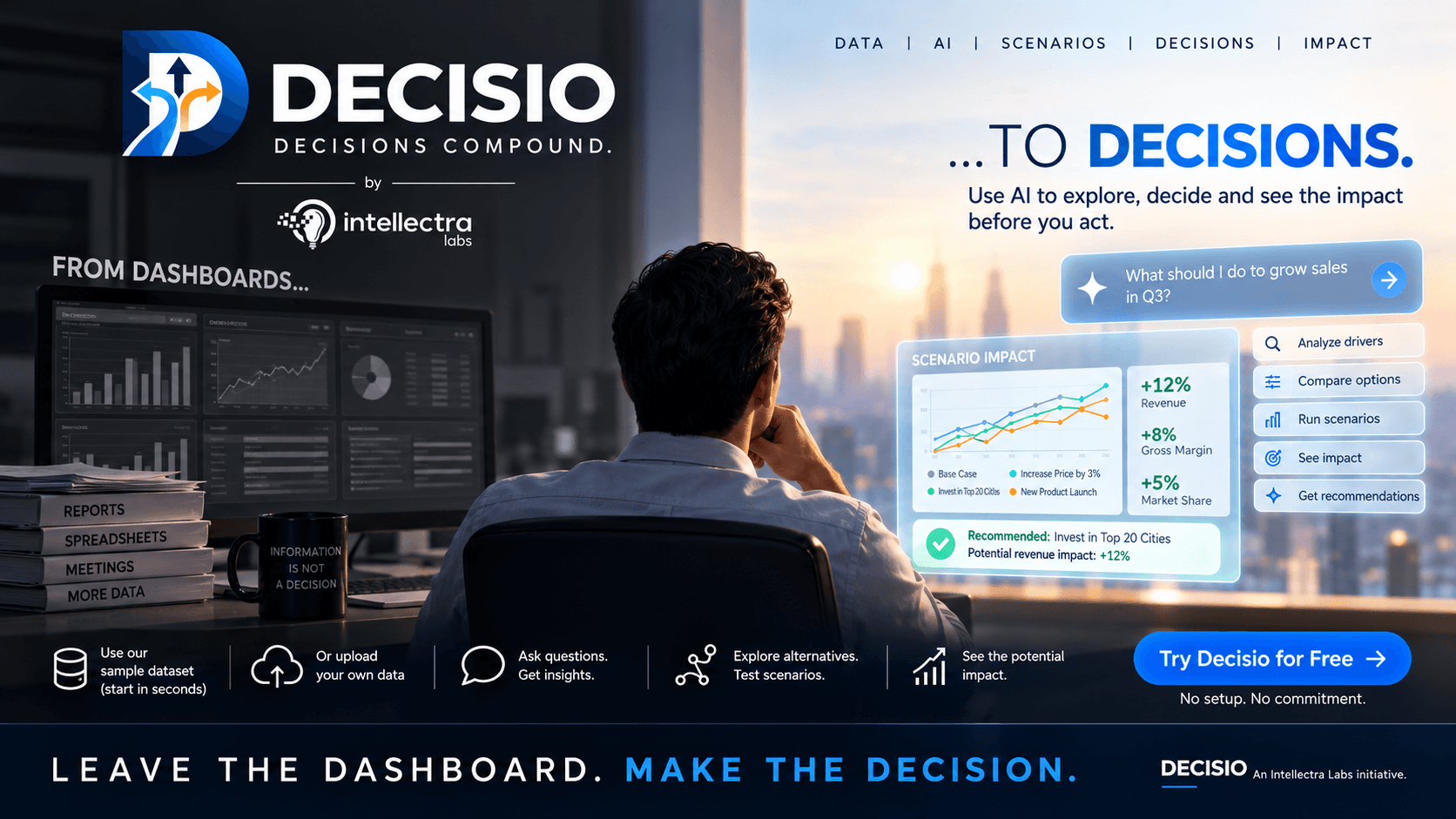 The Enterprise Strategist — Introducing DECISIO — Leave the Dashboard. Make the Decision.